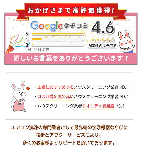 クチコミバナー